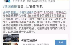 娱乐吃瓜王大锤微博号是多少,揭秘娱乐圈幕后故事!”