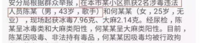 娱乐吃瓜王大锤微博号是多少,揭秘娱乐圈幕后故事!”